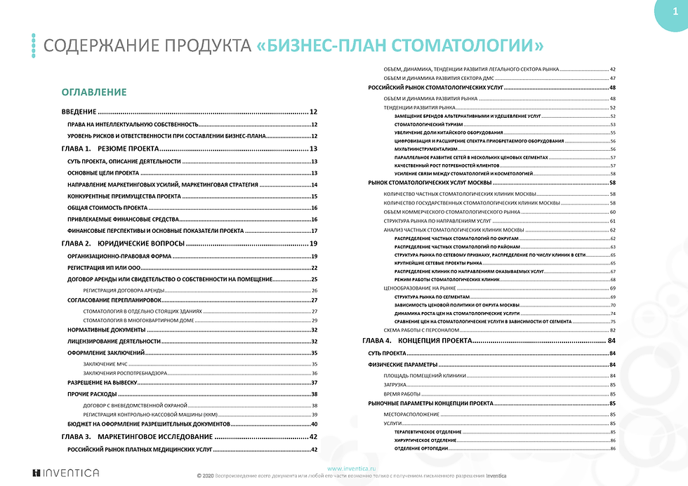 Миниатюра: Бизнес-план открытия стоматологии, с финансовой моделью