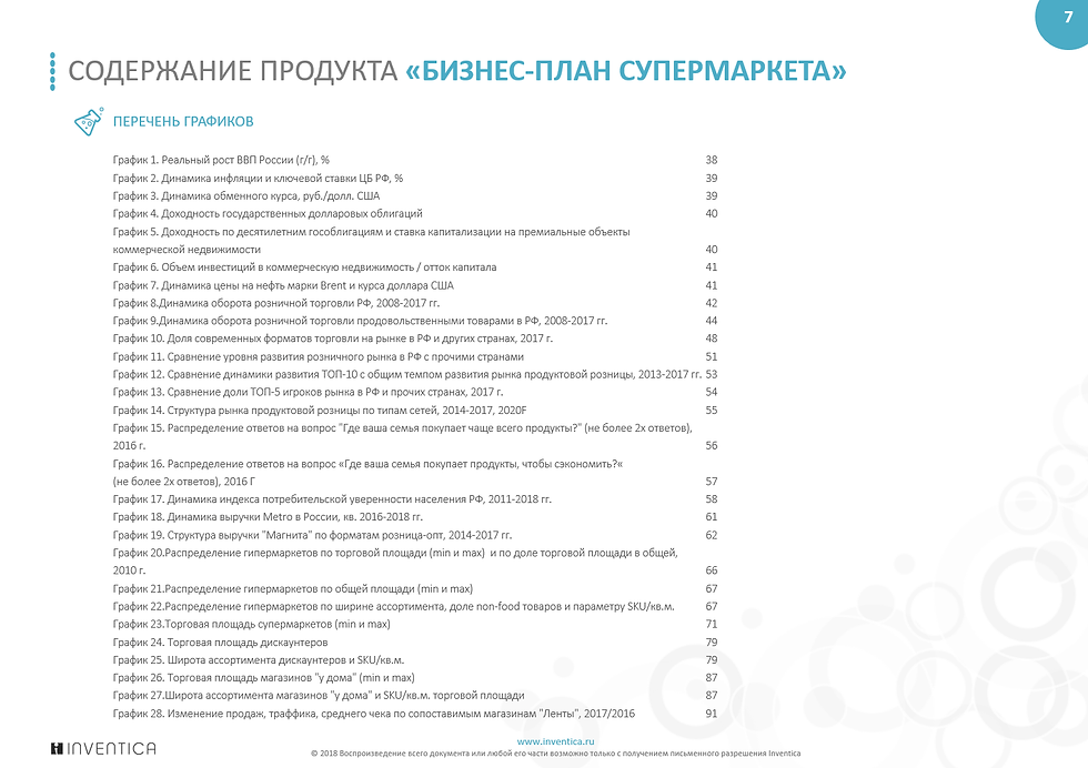 Миниатюра: Бизнес-план супермаркета (с финансовой моделью)