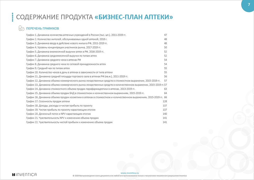 bp pharmacy7