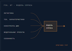 location01.png