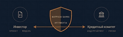 soprovozhdenie proektov 2.png