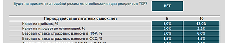 ТОР.png