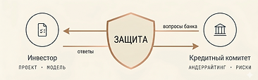 soprovozhdenie proektov 4.png